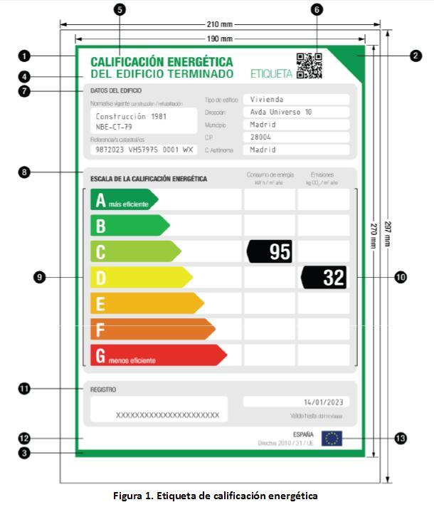 Etiqueta certificado de eficiencia energetica